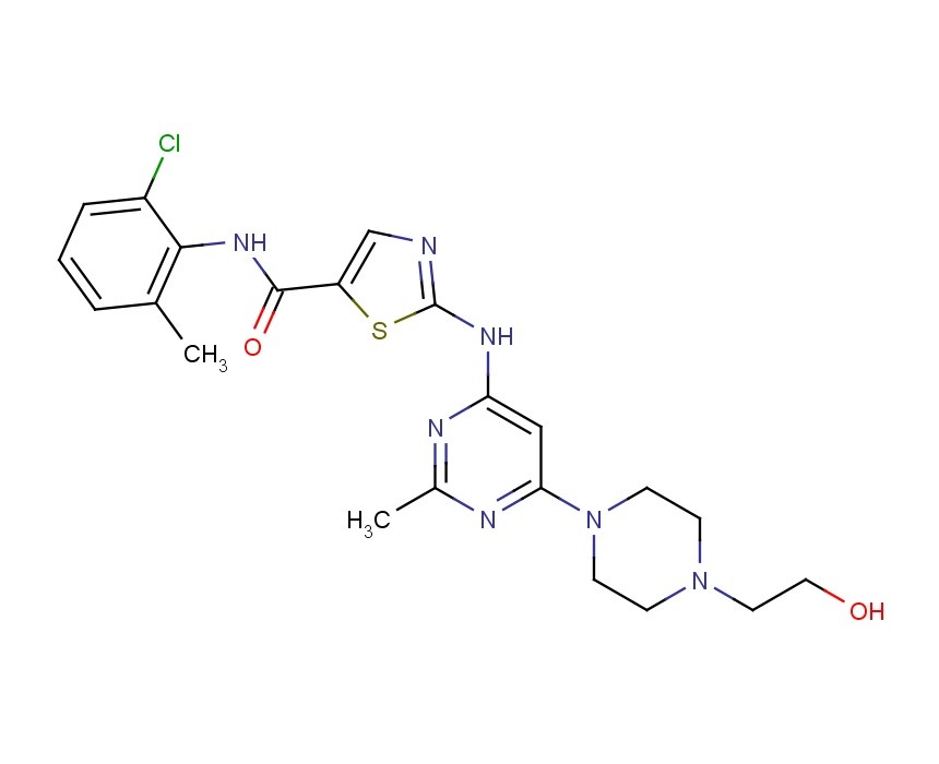 Dasatinib